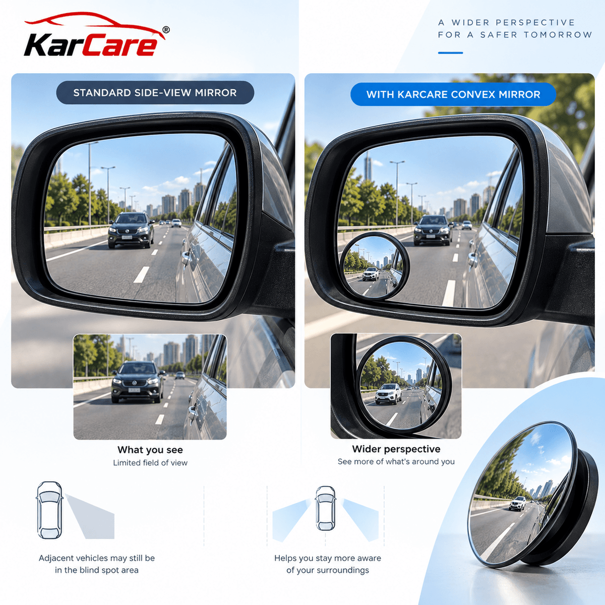 Blind Spot Side Mirrors