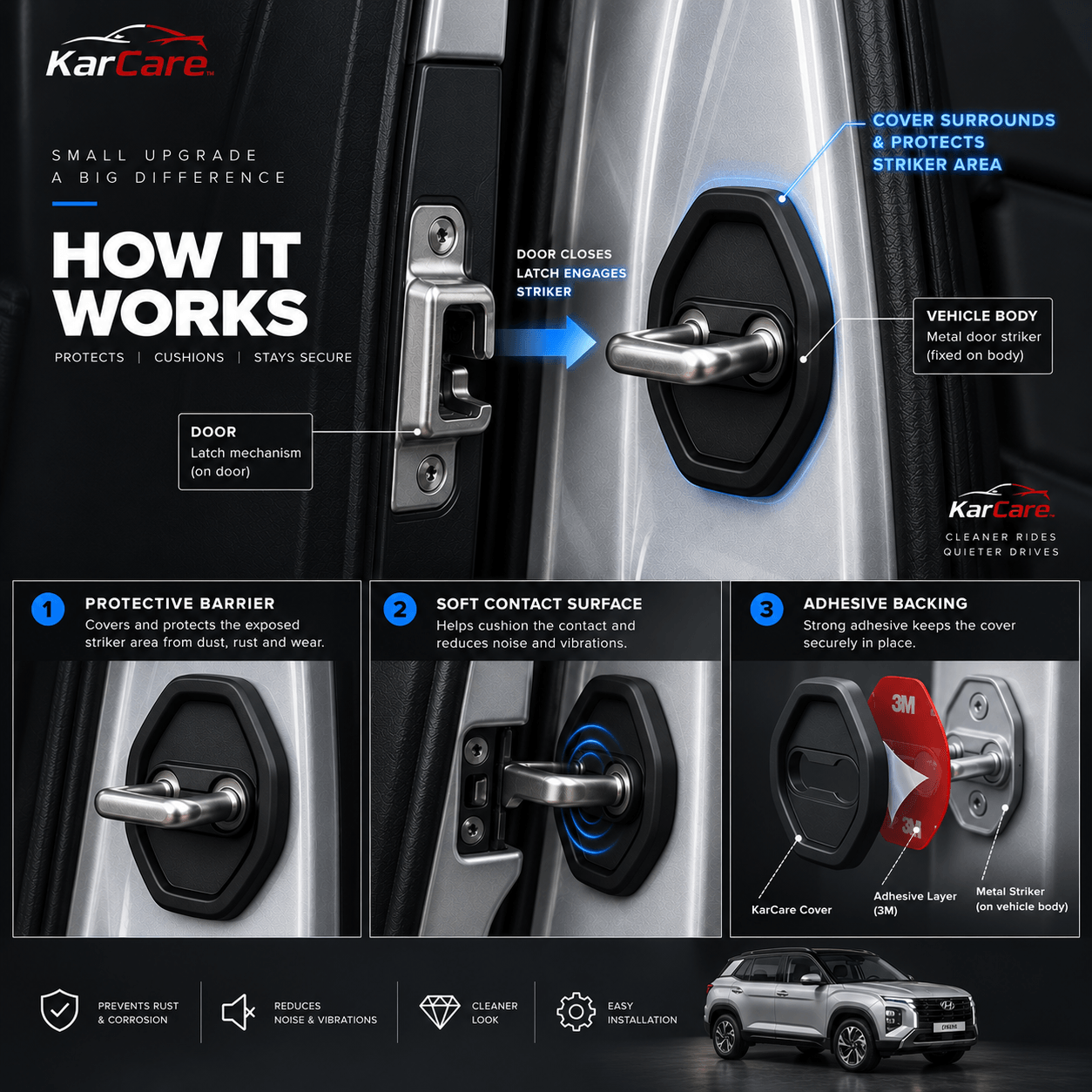 Car Door Protector - Latch Cover