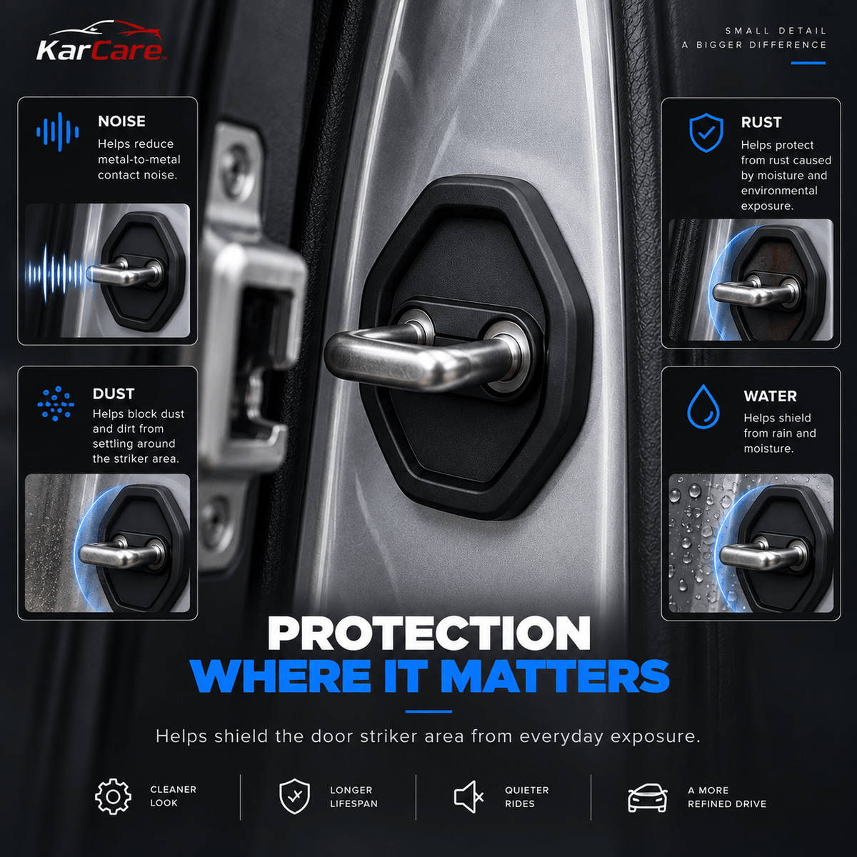 Car Door Protector - Latch Cover