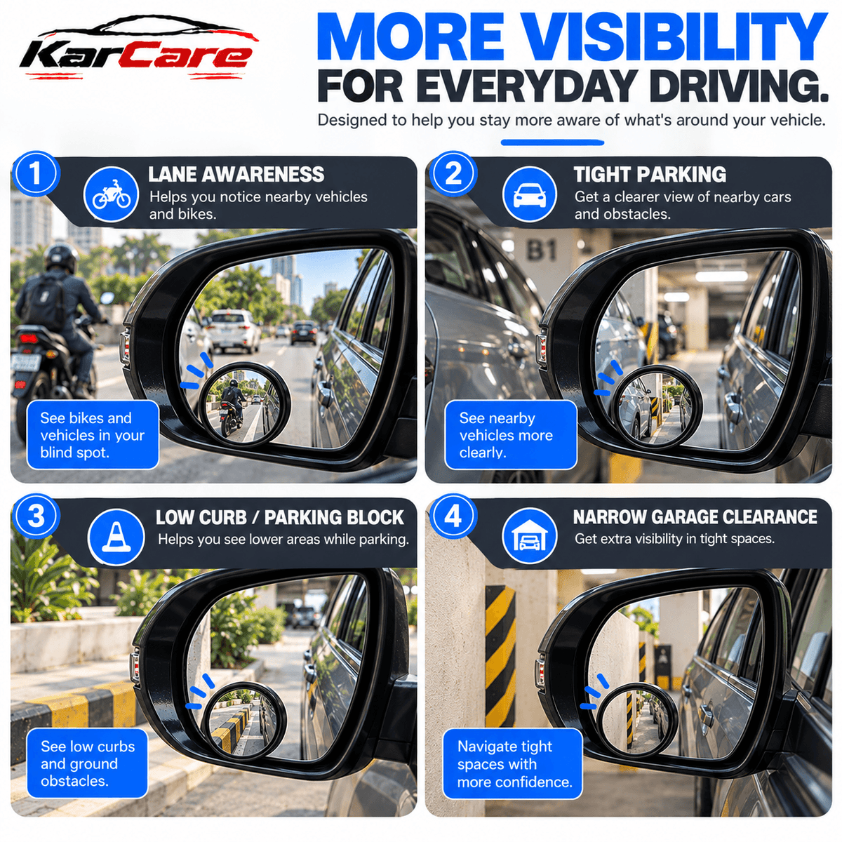 Blind Spot Side Mirrors