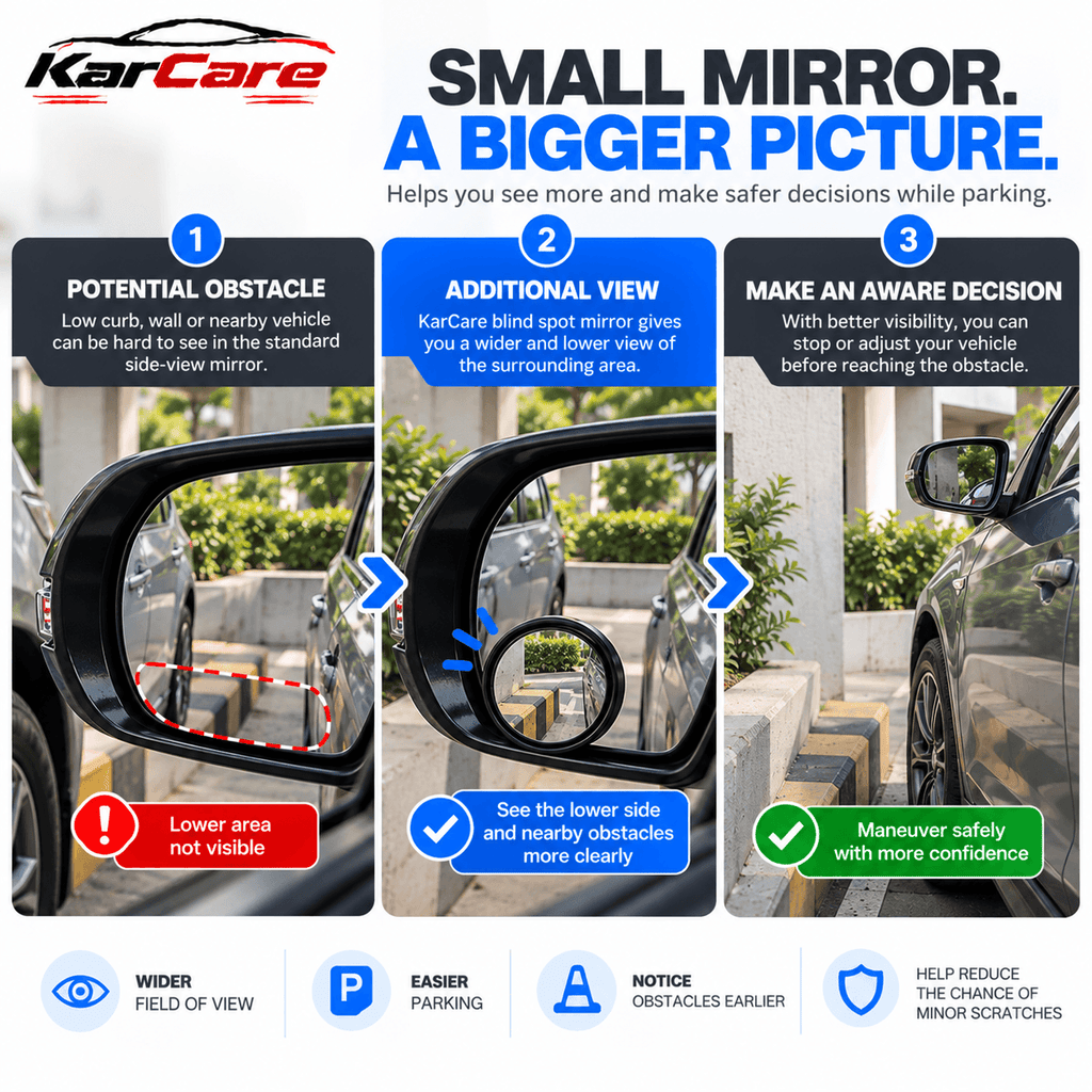 Blind Spot Side Mirrors